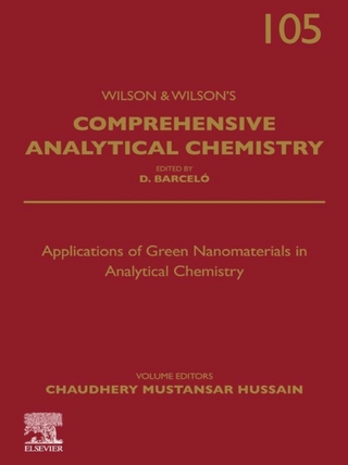 Applications of Green Nanomaterials in Analytical Chemistry