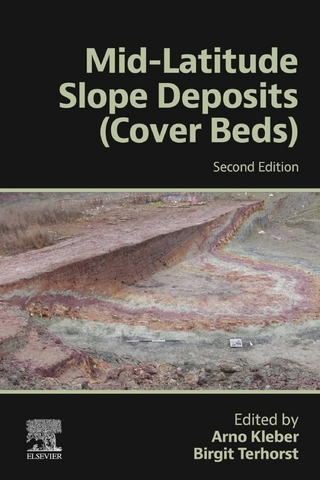 Mid-Latitude Slope  Deposits (Cover Beds)