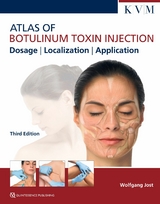 Atlas of Botulinum Toxin Injection - Wolfgang Jost