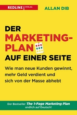 Der Marketingplan auf einer Seite -  Allan Dib