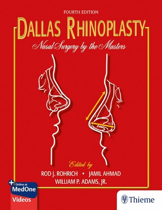 Dallas Rhinoplasty - Rod J. Rohrich; Jamil Ahmad; William P. Adams Jr.