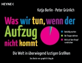 Was wir tun, wenn der Aufzug nicht kommt - Katja Berlin, Peter Grünlich