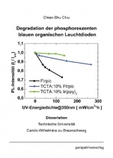 Degradation der phosphoreszenten blauen organischen Leuchtdioden - Chien-Shu Chiu