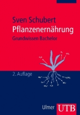 Pflanzenernährung - Sven Schubert