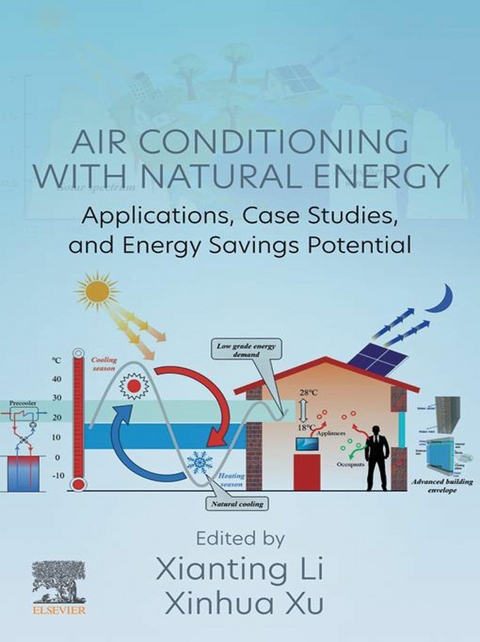 Air Conditioning with Natural Energy - 