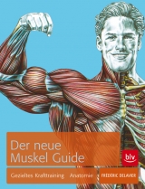 Der neue Muskel Guide - Fr&eacute;d&eacute;ric Delavier