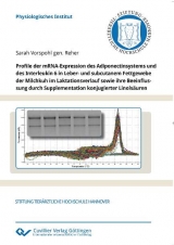 Profile der mRNA-Expression des Adiponectinsystems und des Interleukin 6 in Leber- und subcutanem Fettgewebe der Milchkuh im Laktationsverlauf sowie ihre Beeinflussung durch Supplementation konjugierter Linols&auml;uren - Sarah Vorspohl