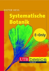 Systematische Botanik - Dieter He&szlig;