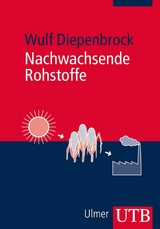 Nachwachsende Rohstoffe - Wulf Diepenbrock