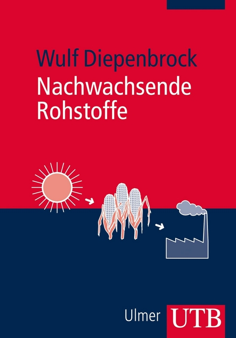 Nachwachsende Rohstoffe - Wulf Diepenbrock