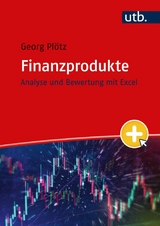 Finanzprodukte - Georg Pl&ouml;tz