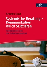 Systemische Beratung - Kommunikation durch Skizzieren - Annette Just