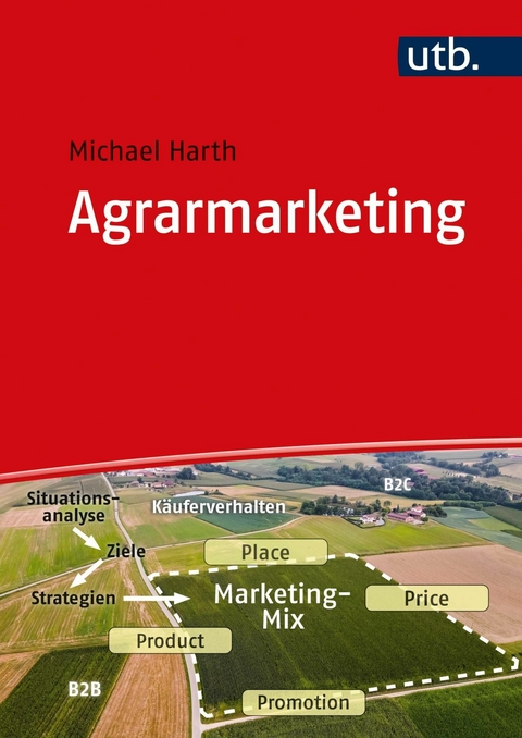 Agrarmarketing - Michael Harth