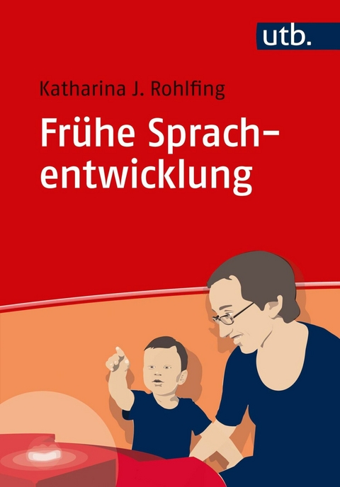 Fr&uuml;he Sprachentwicklung - Katharina Rohlfing