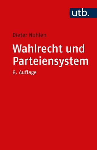 Wahlrecht und Parteiensystem