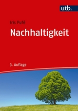 Nachhaltigkeit - Iris Puf&eacute;