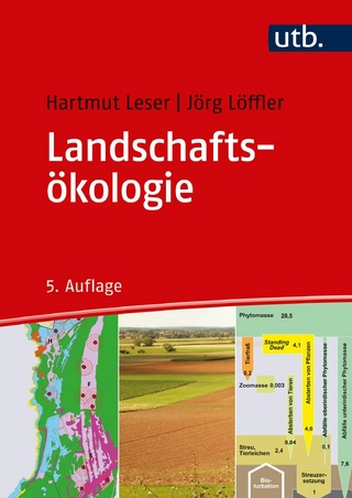 Landschaftsökologie