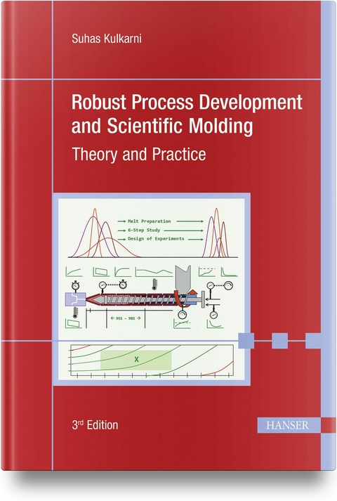 Robust Process Development and Scientific Molding - Suhas Kulkarni