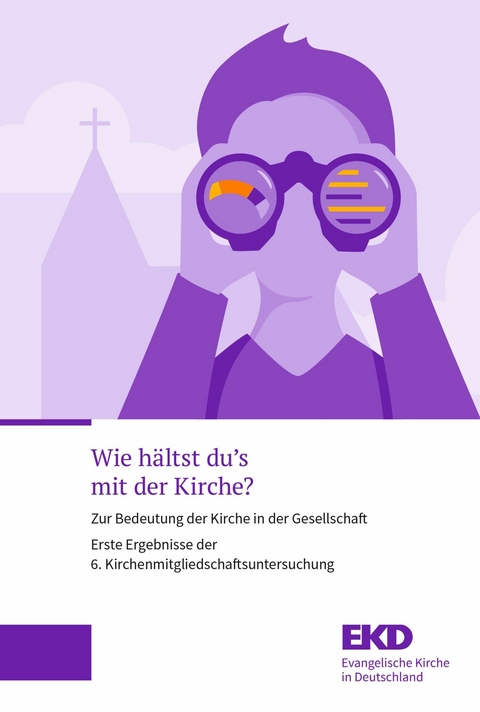 Wie h&auml;ltst du's mit der Kirche? - 