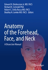 Anatomy of the Forehead, Face, and Neck - 