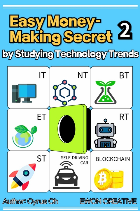 Easy money-making secret by studying technology trends 2 - Oh Cyrus