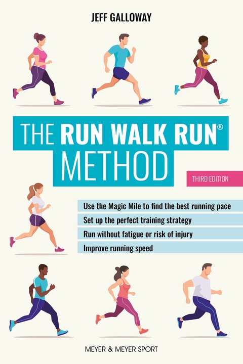 Run Walk Run Method -  Jeff Galloway