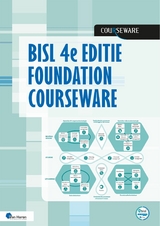 BiSL&reg; 4e editie Foundation Courseware - Frank Outvorst, Ren&eacute; Sieders