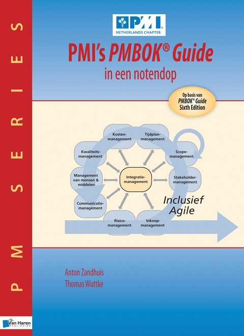 PMI’s PMBOK® Guide in een notendop - 2de druk - Anton Zandhuis, Thomas Wuttke