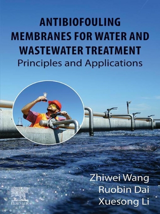 Antibiofouling Membranes for Water and Wastewater Treatment