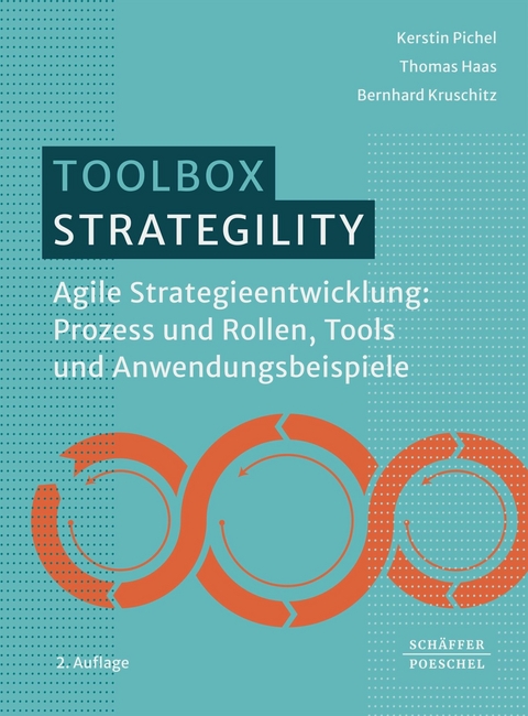 Strategility - Kerstin Pichel, Thomas Haas, Bernhard Kruschitz