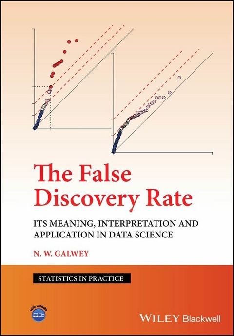 The False Discovery Rate - N. W. Galwey