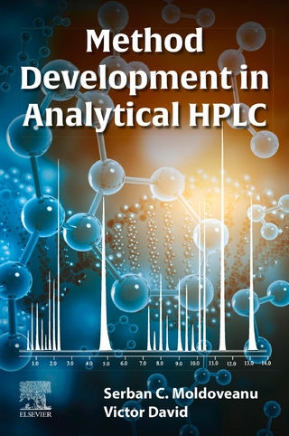 Method Development in Analytical HPLC