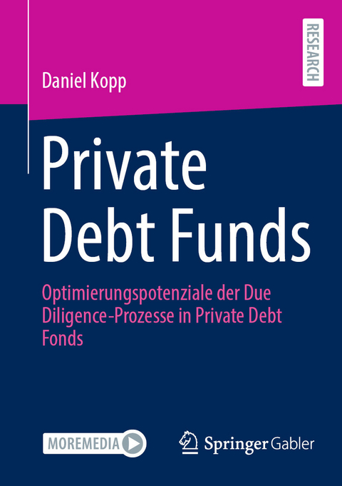 Private Debt Funds -  Daniel Kopp