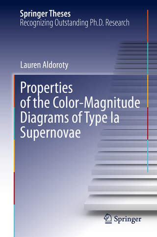 Properties of the Color-Magnitude Diagrams of Type Ia Supernovae