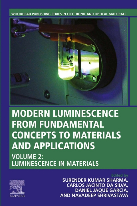 Modern Luminescence from Fundamental Concepts to Materials and Applications, Volume 2 - 