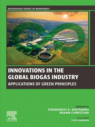 Innovations in the Global Biogas industry