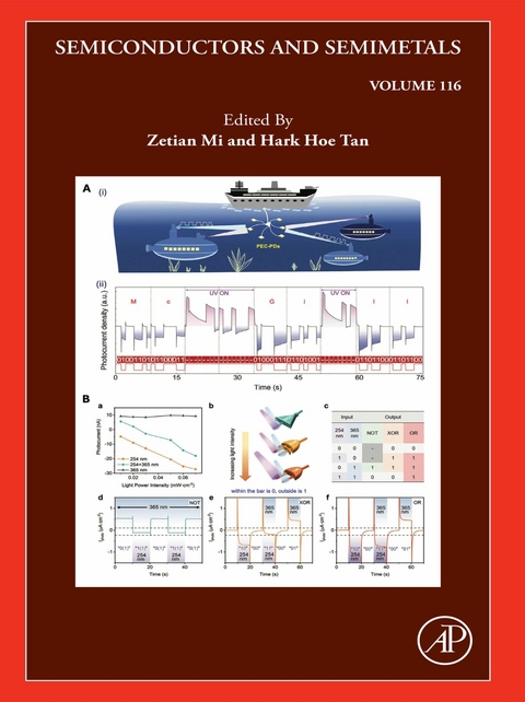 Semiconductors and Semimetals - 