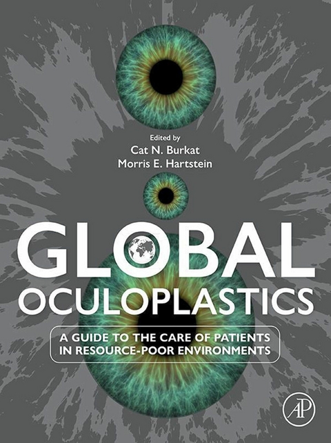 Global Oculoplastics - 