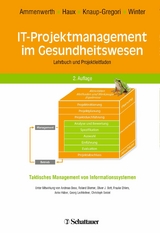 IT-Projektmanagement im Gesundheitswesen -  Elske Ammenwerth,  Reinhold Haux,  Petra Knaup-Gregori,  Alfred Winter