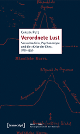 Verordnete Lust - Christa Putz