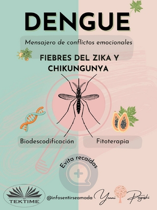 Dengue: Mensajero De Conflictos Emocionales