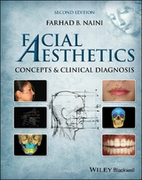 Facial Aesthetics - Farhad B. Naini