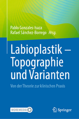 Labioplastik – Topographie und Varianten - 