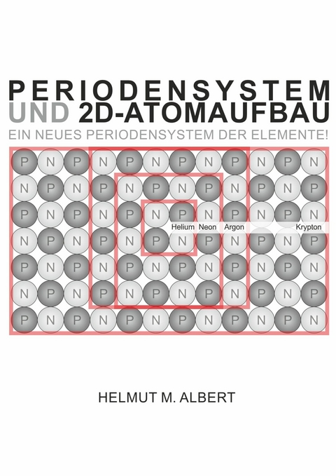 Periodensystem und 2d-Atomaufbau - Helmut M. Albert