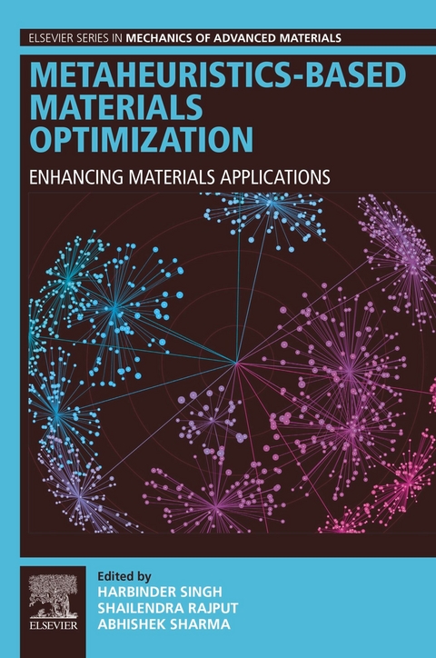 Metaheuristics-Based Materials Optimization - 