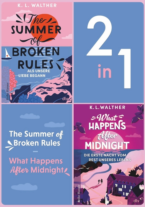 The Summer of Broken Rules – What Happens After Midnight - K. L. Walther