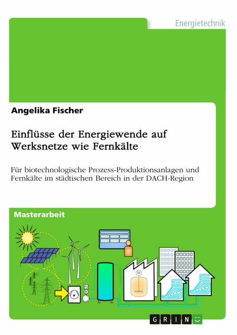 Einfl&uuml;sse der Energiewende auf Werksnetze wie Fernk&auml;lte -  Angelika Fischer