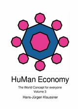 HuMan Economy - Hans-J&uuml;rgen Klaussner EN