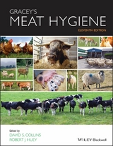 Gracey's Meat Hygiene - 