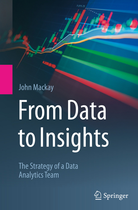 From Data to Insights -  John MacKay